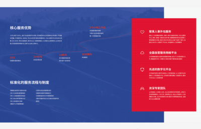 2023新能源汽車大混戰 比亞迪的‘躺贏’與‘守擂’背后的人力資源挑戰