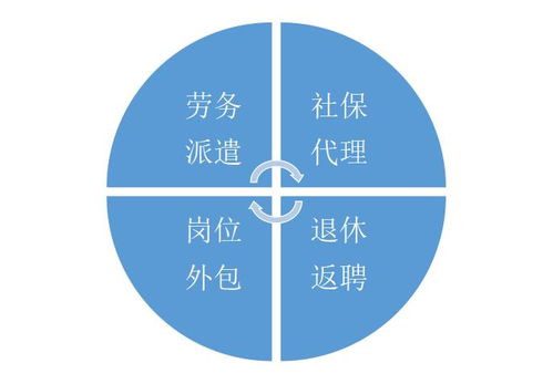 智匯星城 賦能未來——記廣州智浩企業(yè)管理服務(wù)有限公司在長沙人力資源服務(wù)產(chǎn)業(yè)園的創(chuàng)新發(fā)展之路